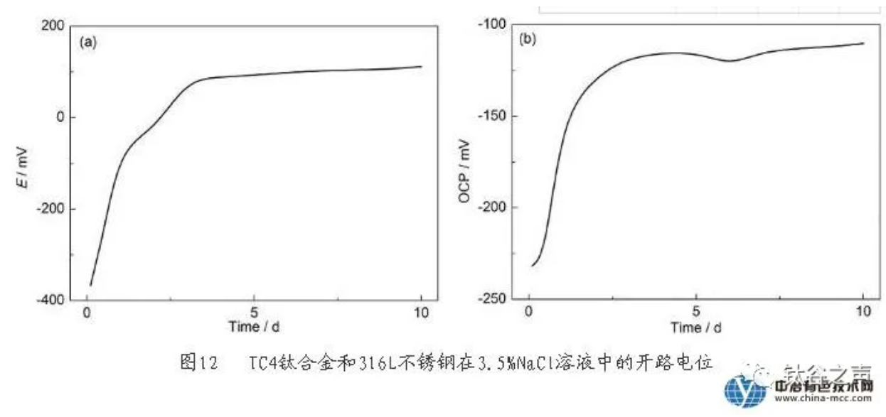無錫不銹鋼板價格,201不銹鋼,無錫不銹鋼,304不銹鋼板,321不銹鋼板,316L不銹鋼板,無錫不銹鋼板